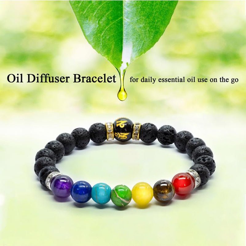 7 Chakra Bracelet With Meaning Cardfor Men Women Natural Crystal Healing Anxiety Jewellery Mandala Yoga Meditation Bracelet Gift - StarJam Gifts